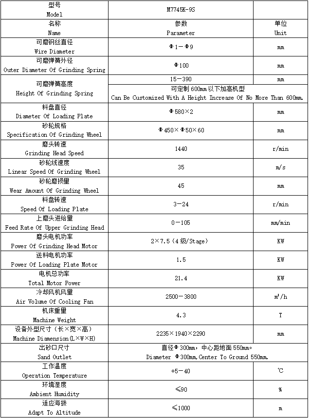 1693549633788822.png image.png